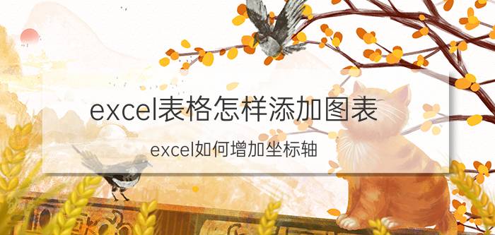 excel表格怎样添加图表 excel如何增加坐标轴？